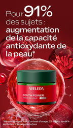 Routine découverte anti-âge Youth Power - Serum Offert - 2
